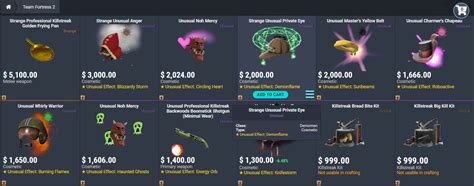 Complete List of the Best TF2 Trading Sites .